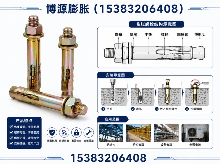 魏县膨胀螺栓展示图